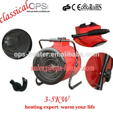 s3 industrial exhaust fan heater FHM-004