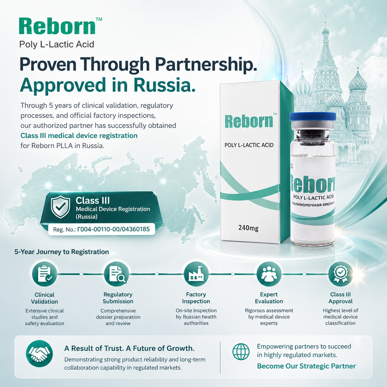 Reborn PLLA Approved in Russia