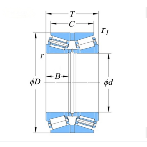 双列圆锥形公制 TDO、DB 滚子轴承