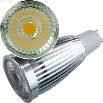 GU10 220V  LED spotlights