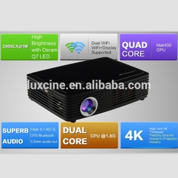 2014 Hot sales Mini LED Home Theater Projector Z2000SD