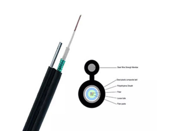 Aerial Fiber Optic Cable