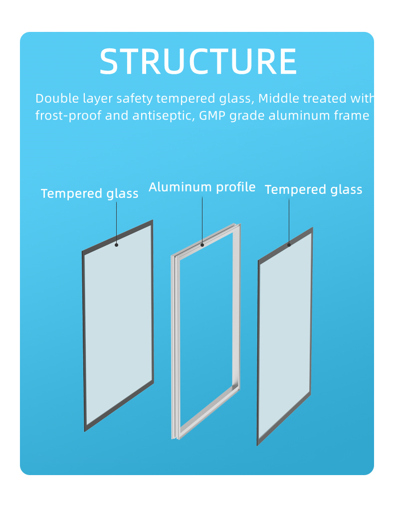 Detail Of Cleanroom Windows 1