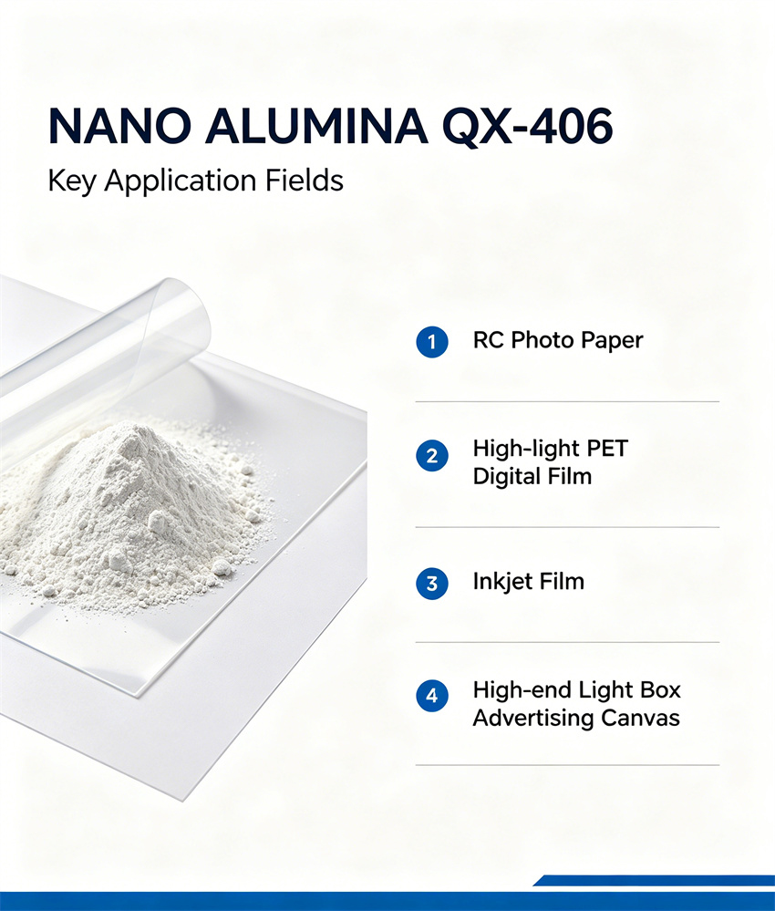 QUANXU NANO ALUMINA QX-406 A1