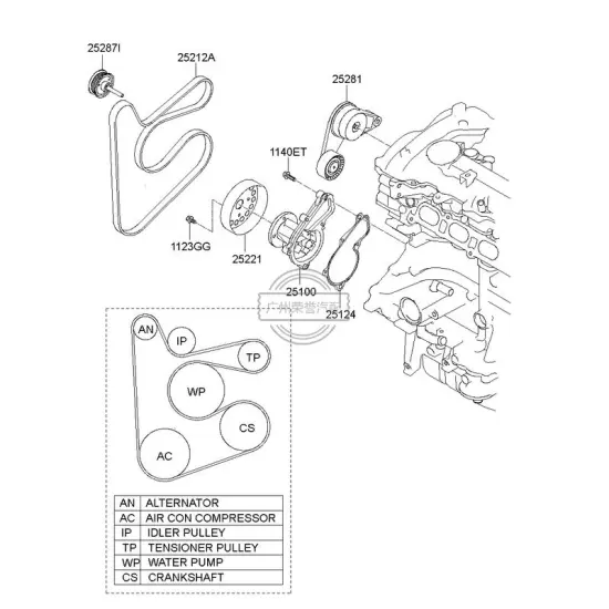 OEM Generator Belt Tensioner Assembly for Hyundai Kia