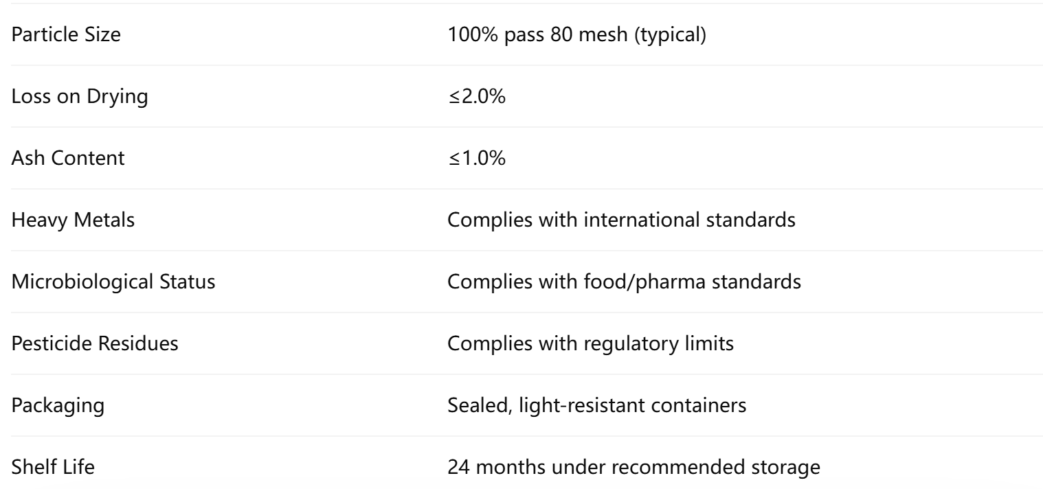 Natural Formononetin Extract Powder