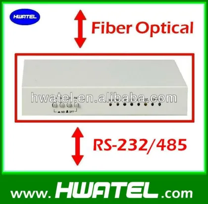 RS422 to fiber optical converter