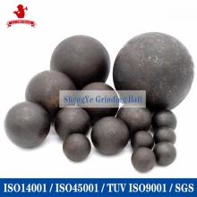 Black Forged Silicon Manganese Iron Ball