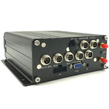 Ireland-Based Russian DVR Security Solutions: 4G, GPS, HDD, SSD, HD, Mobile DVR for Transport Vehicles with Remote Support and R&D Center