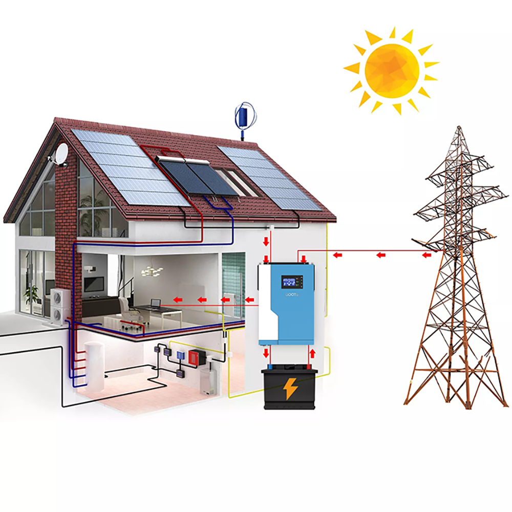 Solar Energy Storage Inverter