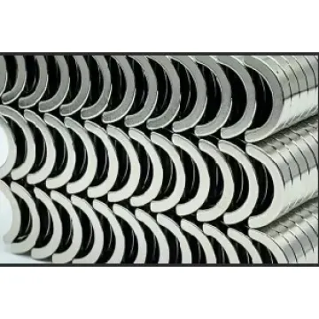 High Performance Wedge-Shaped Semi-Ring Magnet