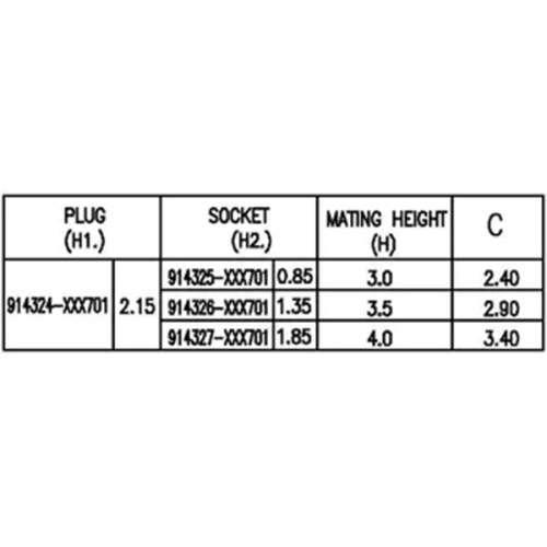 Single-slot female H0.85-1.85 board-to-board connectors