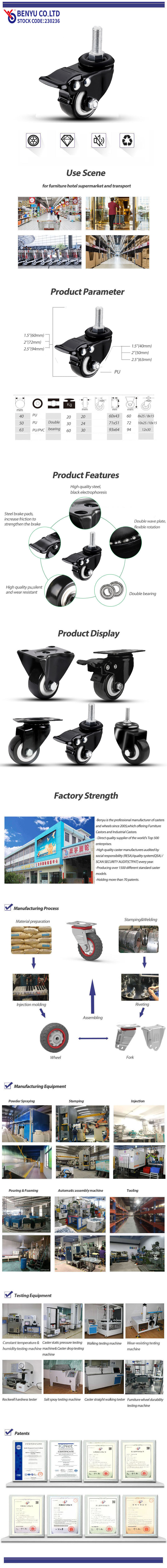Furniture Caster Wheels