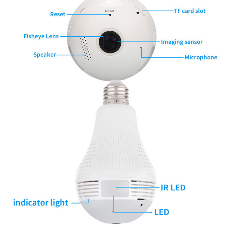 night vision wifi camera