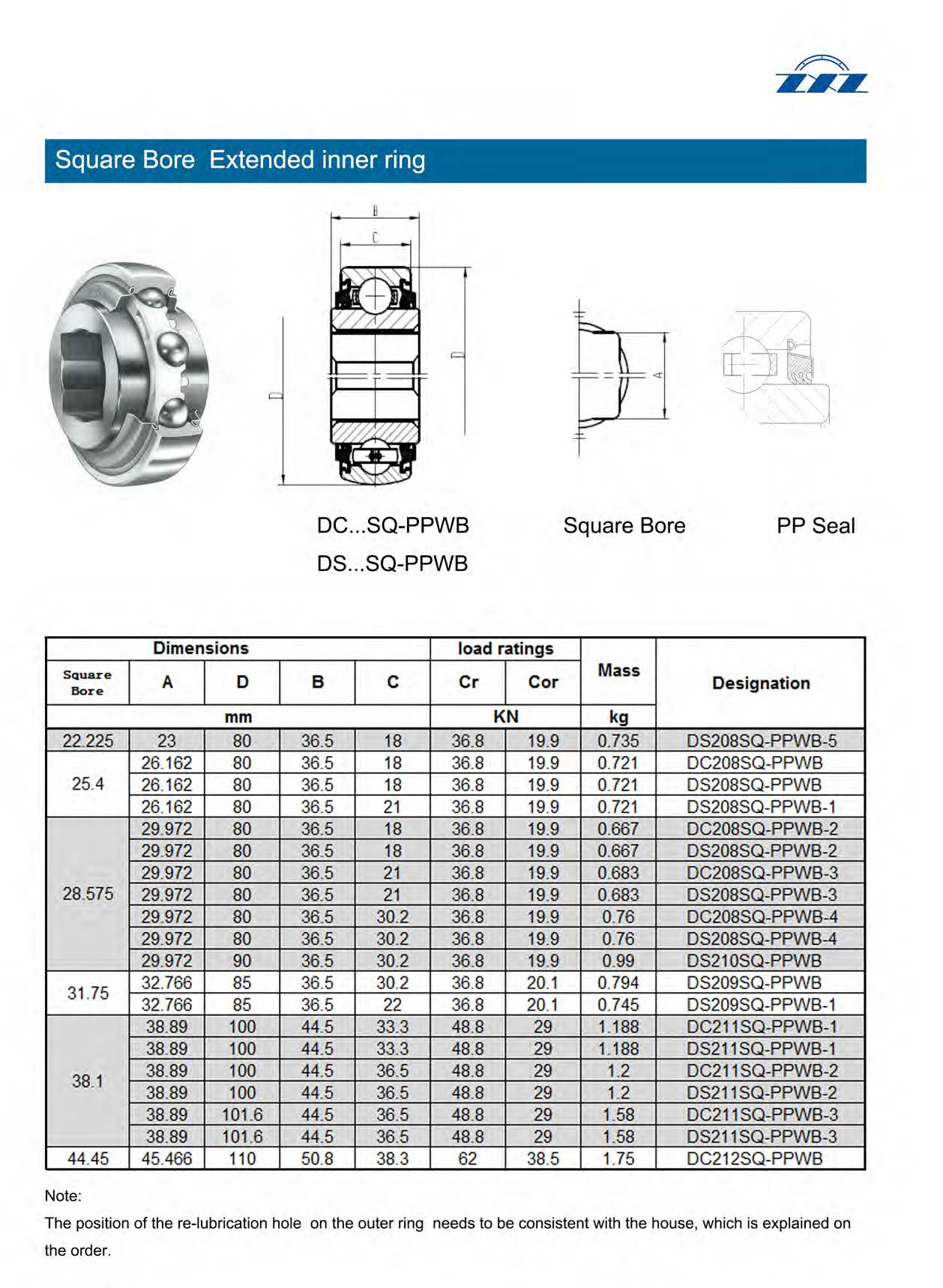 square bore bearings