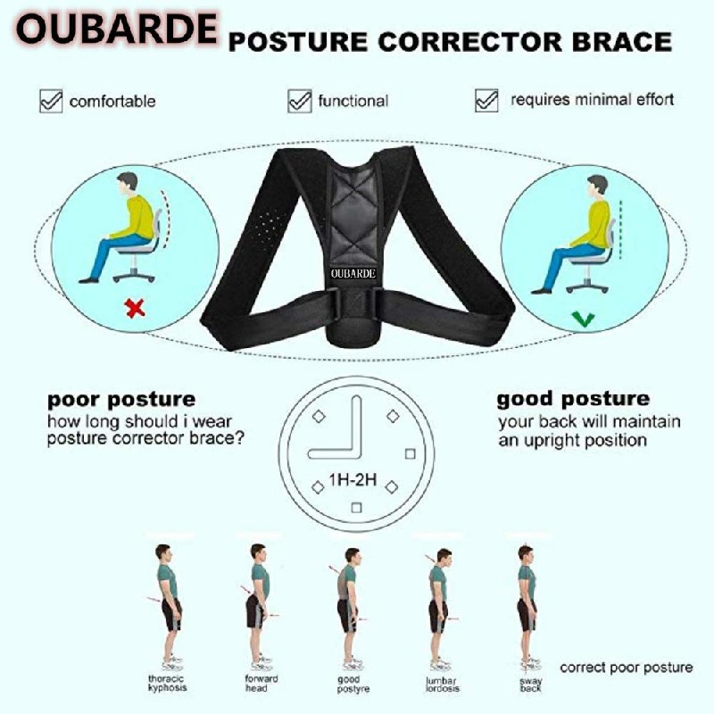 Shoulder Back Brace Posture Support Strap for Posture