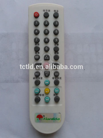 tv remote controlled rotating antenna