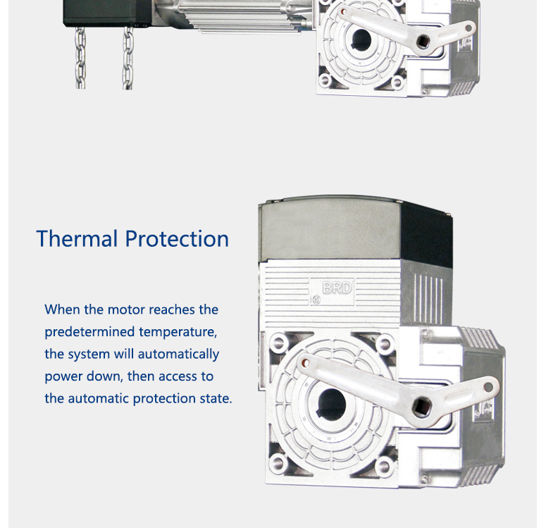 Gold Manufacturer Automatic Industrial Door Operator