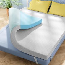 Topper de matelas en mousse à mémoire