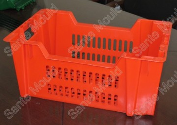 plastic crate moulds