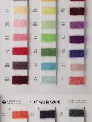 Wholesale Mohair Wool Nylon Blend Yarn - Italy Silk Mohair Cone Yarn Knitting Wool Soft Feel