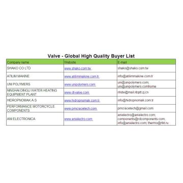 Flavor-China Import Customs Data