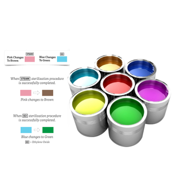 Factory Sale: Diverse Ethylene Oxide Chemical Indicator Inks for Sterilization Processes