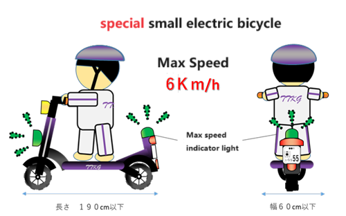 Vehicle classification standard