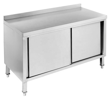 StainlessSteelProductsKitchenProject.com