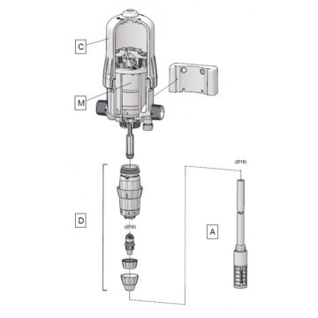 Dosatron Injector for Automatic Proportional Pump