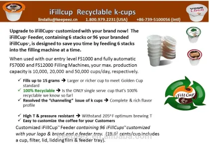 Wholesale keurig coffee cups cheap capsule China factory supply