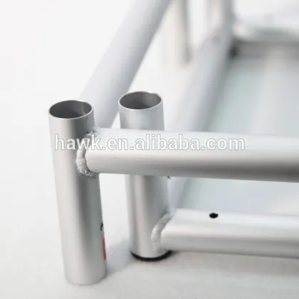 Portable Display counters