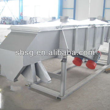 Zs Series Linear Vibrating Screen Made in China