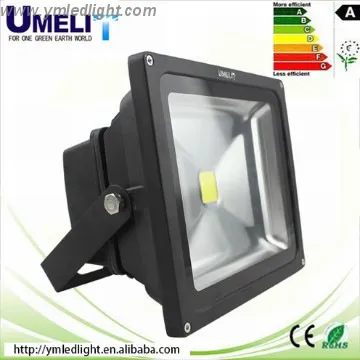 lux led light Integration flood
