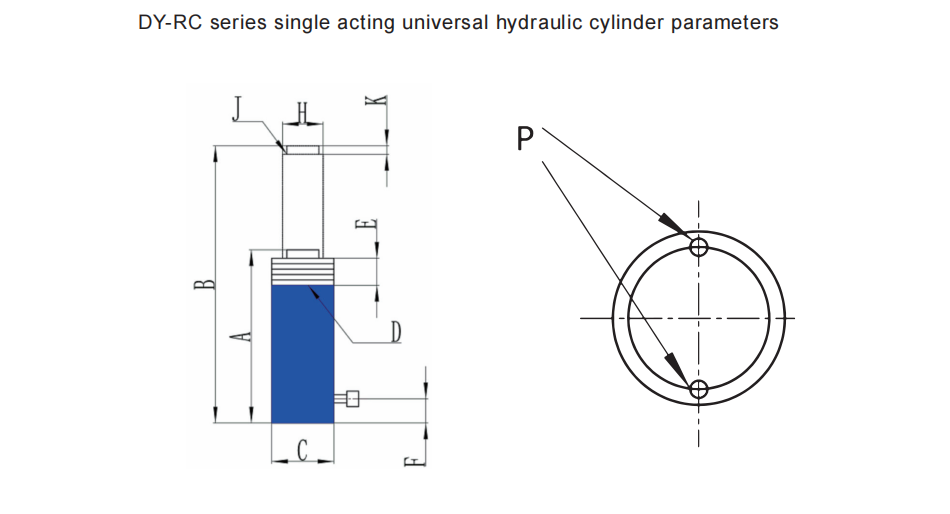 RC parameter