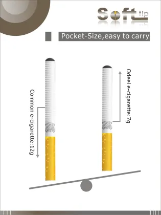 Hong Kong Heng Electronic Cigarette Kit