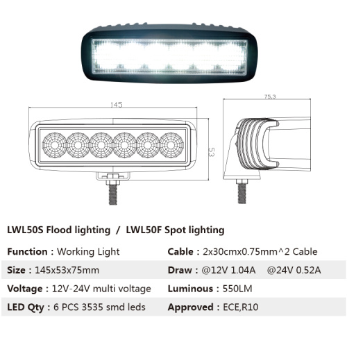 ઇસીઇ આર 10 સ્પોટ/ફ્લડ બીમ એલઇડી વર્ક લાઇટ