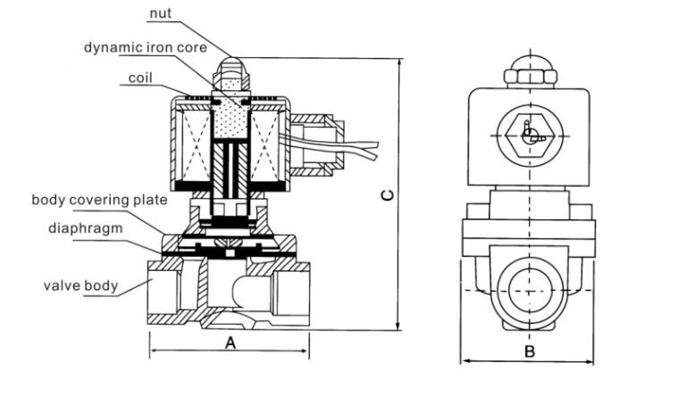 2W040-10 Normal Closed Solenoid Valve dimension Drawing