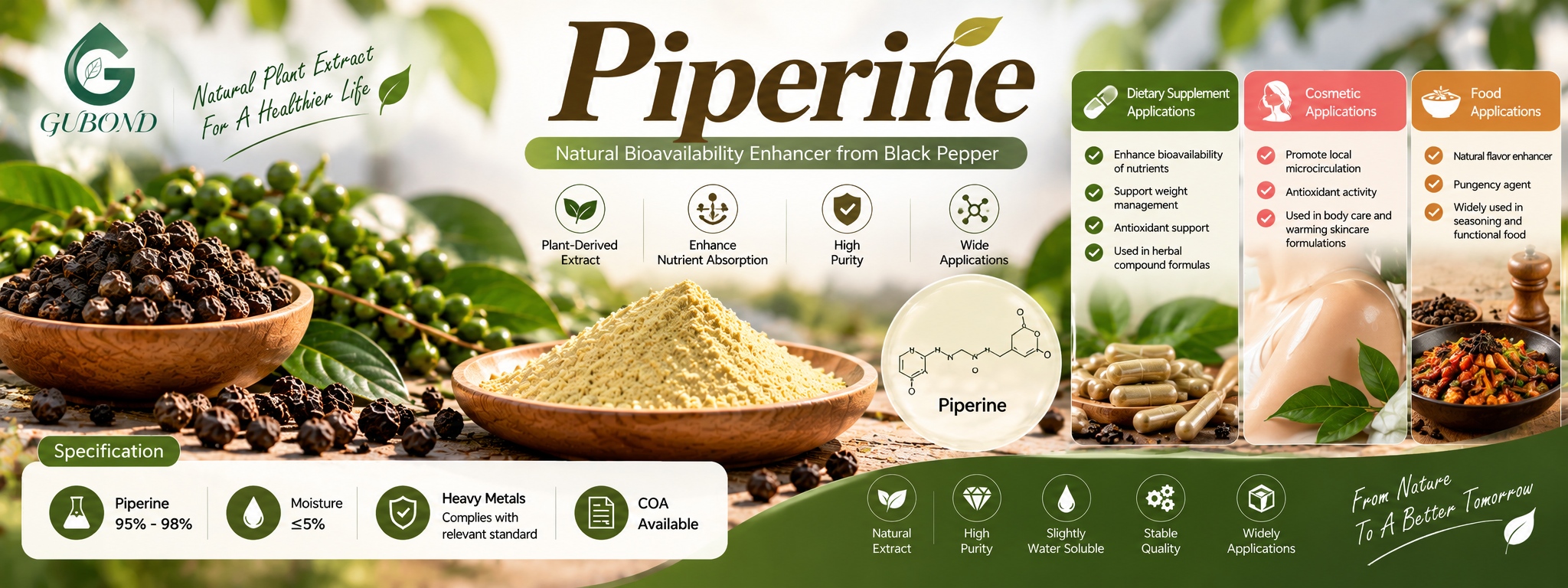 Piperine (9)