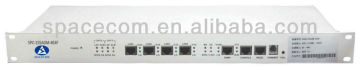 4E1 + 100M Ethernet Optical Multiplexer E1 75ohm single mode single fiber