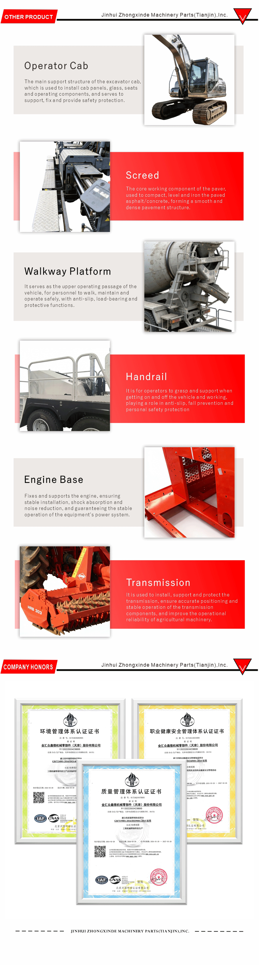 Efficient Excavator Cab System