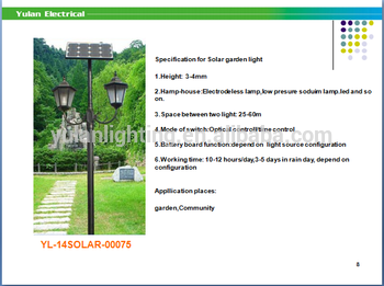 Shanghai Manufacturer! Outdoor 15W Solar Street Light for Street, Garden, Villa, Square, Courtyard...