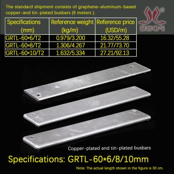 Hojas conductoras de aluminio con grafeno