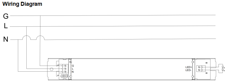 40W Russia SELV Linear constant current Led Driver