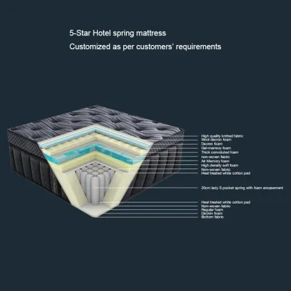 high quality spring mattress foam king size