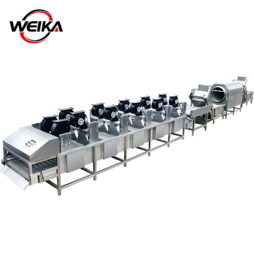 China Factory Direct Drum Type Bag Washing Machine - Cheap Price