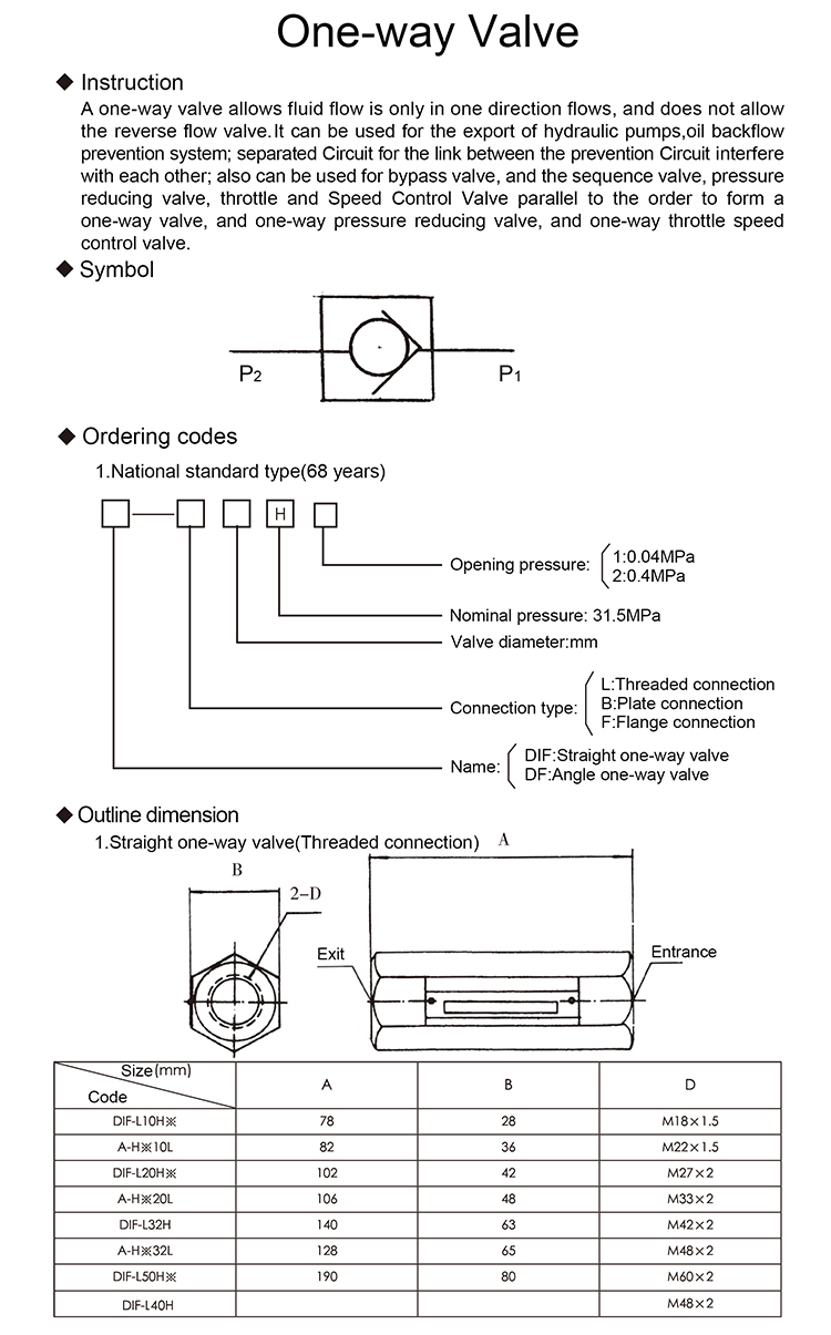 Hydraulic Function Steel Check Valve 