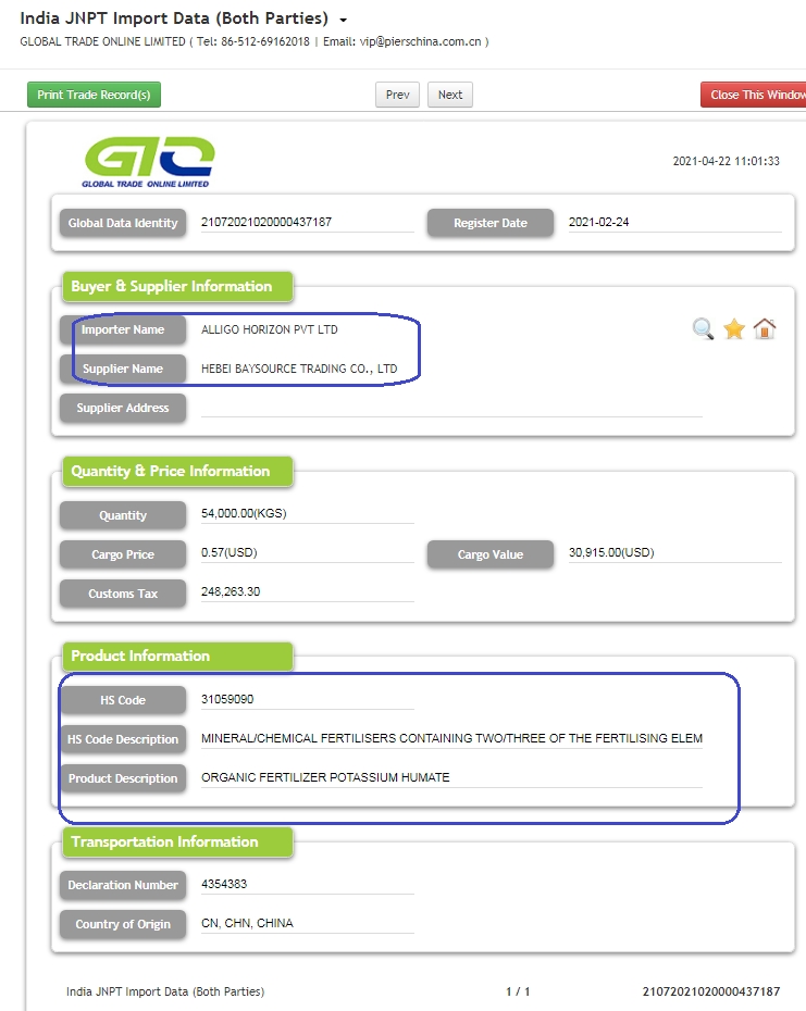 Fertilizer India Import Data