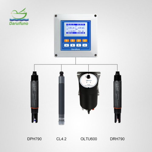8 Channels Multi Parameter Water Quality Meter