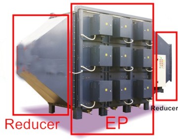 Perfect Solution-Industrial Oil Mist Collector (ESP)